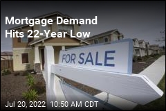 Mortgage Demand Hits 22-Year Low