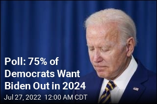 Poll: Democrats Mostly Want Biden Out in 2024