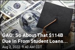GAO: So About That $114B Due In From Student Loans...