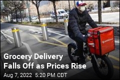 Rising Prices Cool Grocery Delivery Market