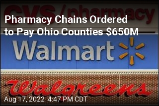 Pharmacy Chains Ordered to Pay Ohio Counties $650M