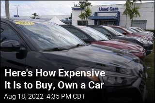 Here&#39;s How Expensive It Is to Buy, Own a Car