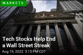 Tech Stocks Help End a Wall Street Streak