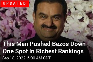 New 3rd-Richest Man Is a College Dropout