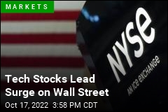 Stocks Surge, Making Up for Friday&#39;s Losses