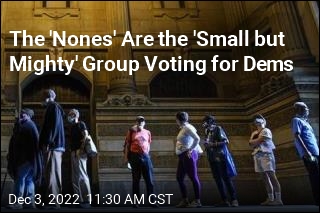 The &#39;Nones&#39; Are the &#39;Small but Mighty&#39; Group Voting for Dems