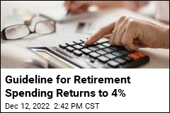 Guideline for Retirement Spending Returns to 4%