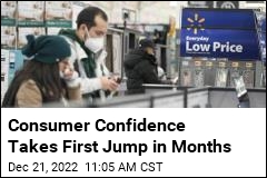 Consumer Confidence Takes First Jump in Months