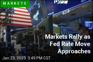 Markets Rally as Fed Rate Move Approaches