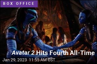 Avatar 2 Wins Seventh Weekend