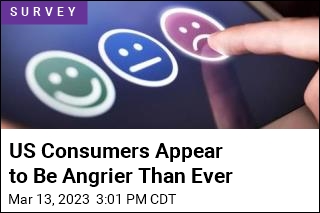 US Consumers Appear to Be Angrier Than Ever