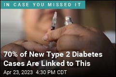 70% of New Type 2 Diabetes Cases Are Linked to This