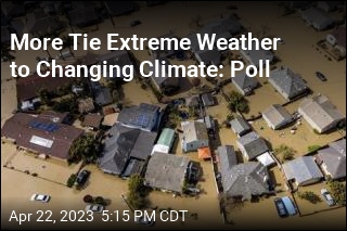 More Tie Extreme Weather to Changing Climate: Poll
