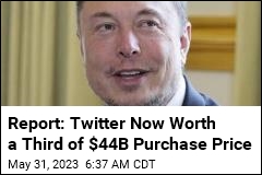 Report: Twitter Now Worth a Third of $44B Purchase Price