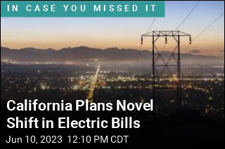 California to Adjust Electric Bills Based on Income