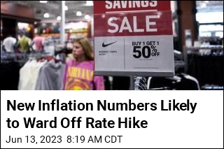 New Inflation Numbers Likely to Ward Off Rate Hike