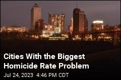 Cities With the Biggest Homicide Rate Problem