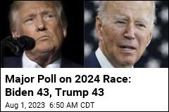 It&#39;s a Dead Heat: Major Poll Has Trump, Biden Tied