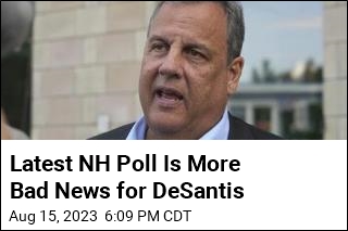 Christie Rises to 2nd Place in New Hampshire Poll