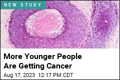 More Young Women Are Getting Cancer