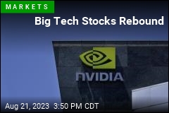 Nvidia Jumps 8.5% Ahead of Profit Report