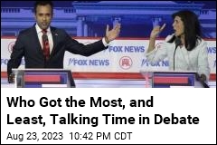 Who Got the Most, and Least, Talking Time in Debate