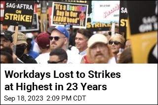 Workdays Lost to Strikes at Highest in 23 Years
