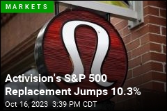Lululemon, Set to Join S&amp;P 500, Jumps 10.3%