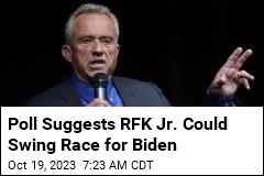 Poll Suggests RFK Jr. Could Swing Race for Biden