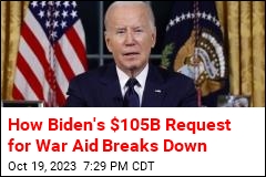 Biden on War Aid Request: &#39;We Are the Essential Nation&#39;