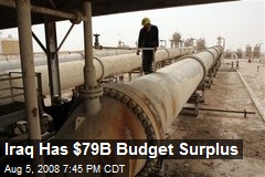 Iraq Has $79B Budget Surplus
