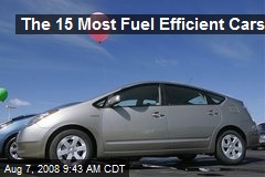 The 15 Most Fuel Efficient Cars