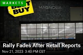 Rally Fades After Retail Reports