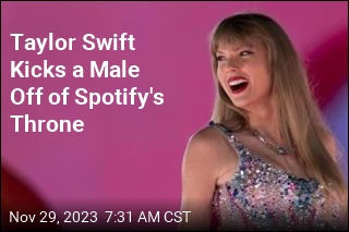 Taylor Swift Found One More Thing to Dominate in 2023