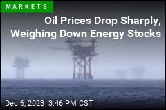 Oil Prices Drop Sharply, Weighing Down Energy Stocks
