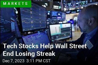 Tech Stocks Help Wall Street End Losing Streak