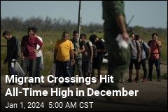 Migrant Crossings Hit All-Time High in December