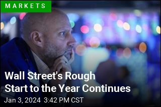 Wall Street's Rough Start to the Year Continues