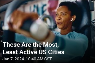 The Most, Least Active Cities in America