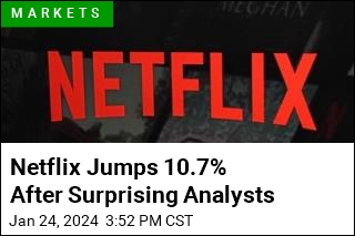 Netflix Leaps 10.7% After Surge in Subscribers