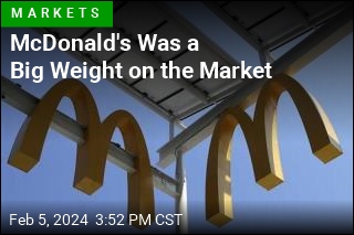 McDonald&#39;s Drops 3.8% After Weak Revenue Report