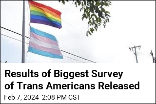 Results of Biggest Survey of Trans Americans Released