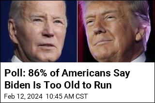 Poll: 86% of Americans Say Biden Is Too Old to Run