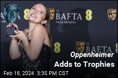 Oppenheimer Dominates BAFTAs