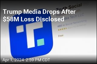 Trump Media Lost $58M Last Year