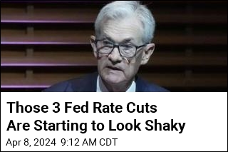 Fed Rate Cuts Are Looking Like Less of a Sure Thing