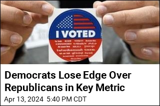 Democrats Lose Edge Over Republicans in Key Metric