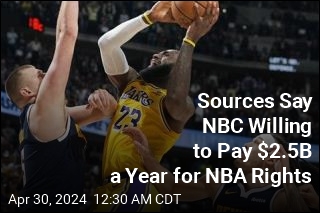 Sources Say NBC Willing to Pay $2.5B a Year for NBA Rights