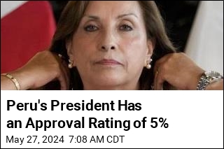 Peru&#39;s President Has an Approval Rating of 5%