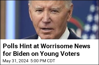 Polls Hint at Worrisome News for Biden on Young Voters